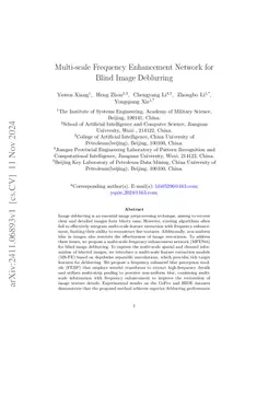 Multi-scale Frequency Enhancement Network for Blind Image Deblurring