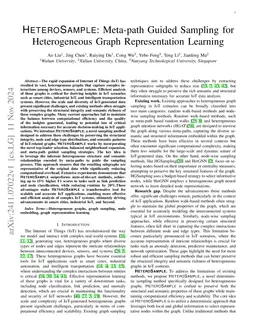 HeteroSample: Meta-path Guided Sampling for Heterogeneous Graph
  Representation Learning