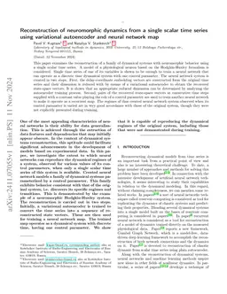 Reconstruction of neuromorphic dynamics from a single scalar time series
  using variational autoencoder and neural network map