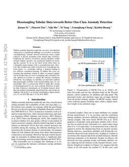 Disentangling Tabular Data Towards Better One-Class Anomaly Detection