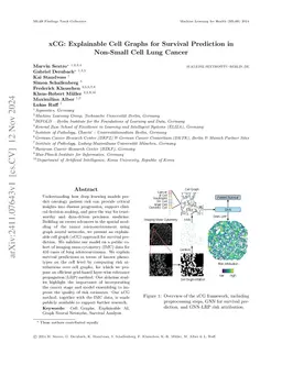 xCG: Explainable Cell Graphs for Survival Prediction in Non-Small Cell
  Lung Cancer