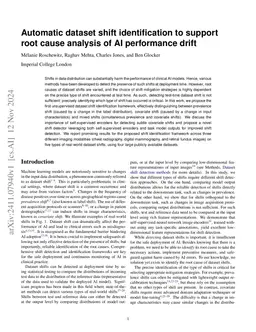 Automatic dataset shift identification to support safe deployment of medical imaging AI