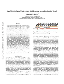 Weakly Supervised Temporal Action Localization via Dual-Prior Collaborative Learning Guided by Multimodal Large Language Models