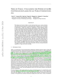 Tree-of-Table: Unleashing the Power of LLMs for Enhanced Large-Scale
  Table Understanding
