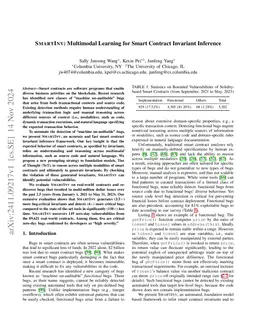 SmartInv: Multimodal Learning for Smart Contract Invariant Inference