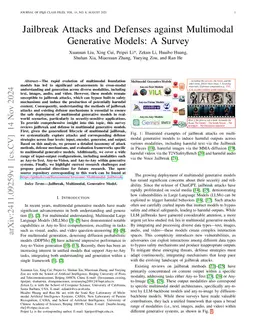 Jailbreak Attacks and Defenses against Multimodal Generative Models: A
  Survey