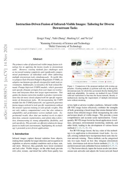 Instruction-Driven Fusion of Infrared-Visible Images: Tailoring for
  Diverse Downstream Tasks
