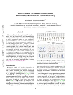 ReMP: Reusable Motion Prior for Multi-domain 3D Human Pose Estimation
  and Motion Inbetweening