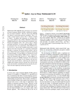 Spider: Any-to-Many Multimodal LLM