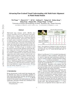 Advancing Fine-Grained Visual Understanding with Multi-Scale Alignment
  in Multi-Modal Models