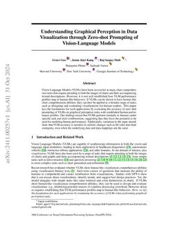 Understanding Graphical Perception in Data Visualization through
  Zero-shot Prompting of Vision-Language Models