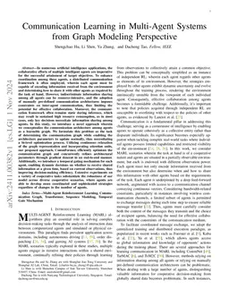 Communication Learning in Multi-Agent Systems from Graph Modeling
  Perspective
