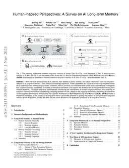 Human-inspired Perspectives: A Survey on AI Long-term Memory
