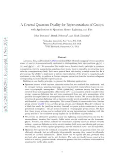 A General Quantum Duality for Representations of Groups with Applications to Quantum Money, Lightning, and Fire