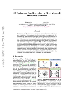 3D Equivariant Pose Regression via Direct Wigner-D Harmonics Prediction