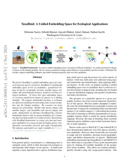 TaxaBind: A Unified Embedding Space for Ecological Applications