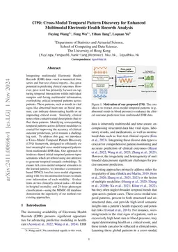 CTPD: Cross-Modal Temporal Pattern Discovery for Enhanced Multimodal Electronic Health Records Analysis