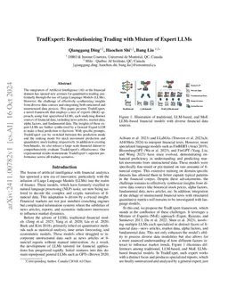 TradExpert: Revolutionizing Trading with Mixture of Expert LLMs