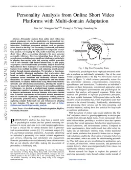 Personality Analysis from Online Short Video Platforms with Multi-domain
  Adaptation