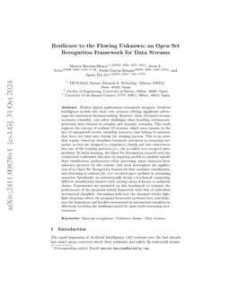 Resilience to the Flowing Unknown: an Open Set Recognition Framework for
  Data Streams