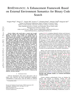 BinEnhance: An Enhancement Framework Based on External Environment
  Semantics for Binary Code Search