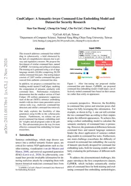 CmdCaliper: A Semantic-Aware Command-Line Embedding Model and Dataset
  for Security Research