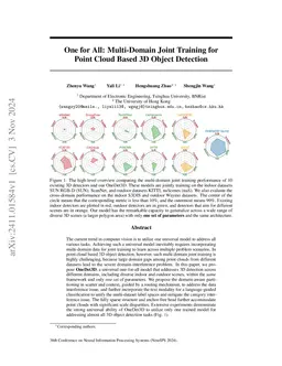 One for All: Multi-Domain Joint Training for Point Cloud Based 3D Object
  Detection
