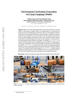 Eurekaverse: Environment Curriculum Generation via Large Language Models