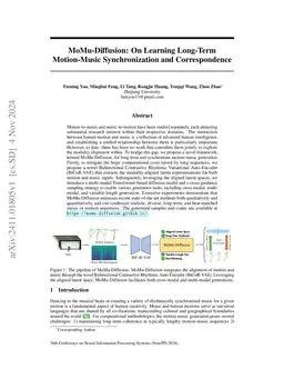 MoMu-Diffusion: On Learning Long-Term Motion-Music Synchronization and
  Correspondence