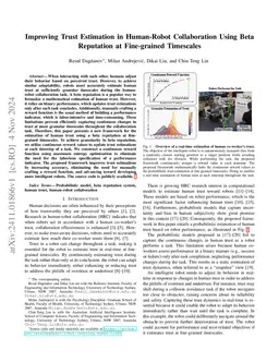 Improving Trust Estimation in Human-Robot Collaboration Using Beta Reputation at Fine-grained Timescales