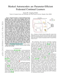 Masked Autoencoders are Parameter-Efficient Federated Continual Learners