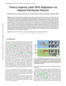 Theory-inspired Label Shift Adaptation via Aligned Distribution Mixture