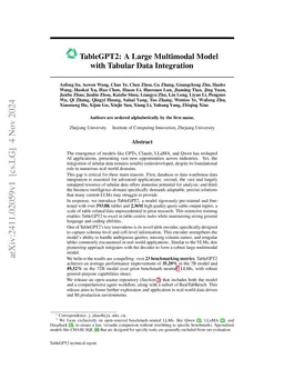 TableGPT2: A Large Multimodal Model with Tabular Data Integration