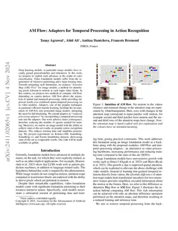 AM Flow: Adapters for Temporal Processing in Action Recognition