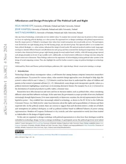 Affordances and Design Principles of The Political Left and Right