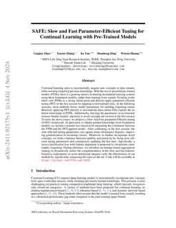 SAFE: Slow and Fast Parameter-Efficient Tuning for Continual Learning
  with Pre-Trained Models