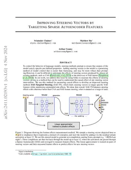 Improving Steering Vectors by Targeting Sparse Autoencoder Features