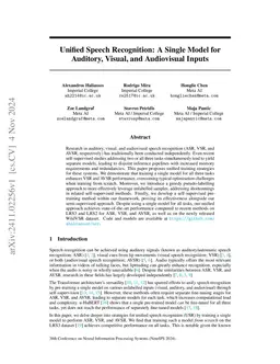 Unified Speech Recognition: A Single Model for Auditory, Visual, and
  Audiovisual Inputs