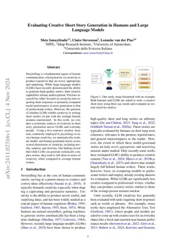 Evaluating Creative Short Story Generation in Humans and Large Language Models