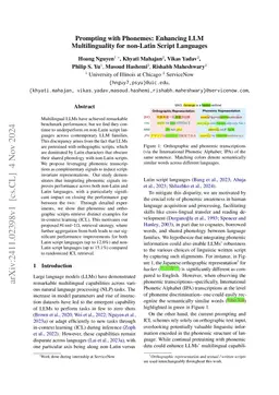 Prompting with Phonemes: Enhancing LLMs' Multilinguality for Non-Latin Script Languages