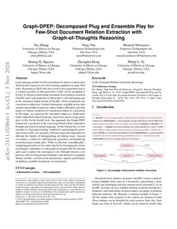 Graph-DPEP: Decomposed Plug and Ensemble Play for Few-Shot Document
  Relation Extraction with Graph-of-Thoughts Reasoning