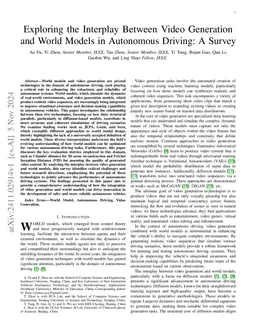 Exploring the Interplay Between Video Generation and World Models in
  Autonomous Driving: A Survey