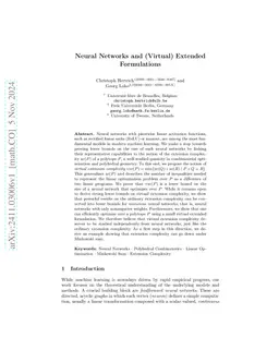 Neural Networks and (Virtual) Extended Formulations