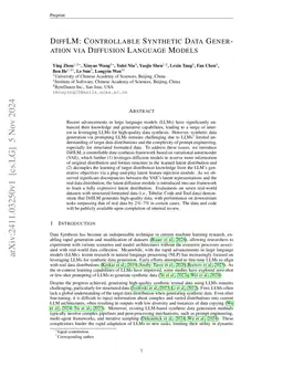 DiffLM: Controllable Synthetic Data Generation via Diffusion Language Models