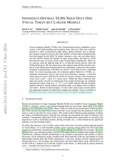 Inference Optimal VLMs Need Fewer Visual Tokens and More Parameters