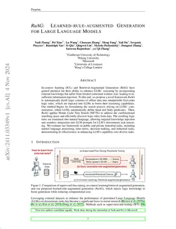RuAG: Learned-rule-augmented Generation for Large Language Models