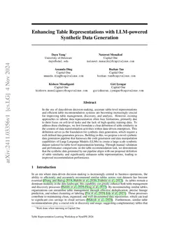 Enhancing Table Representations with LLM-powered Synthetic Data
  Generation