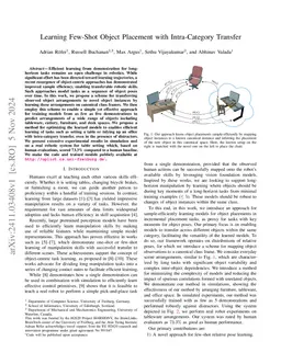 Efficient Learning of Object Placement with Intra-Category Transfer