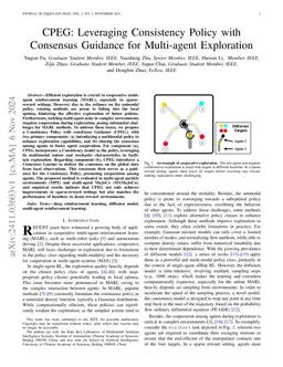 CPIG: Leveraging Consistency Policy with Intention Guidance for
  Multi-agent Exploration