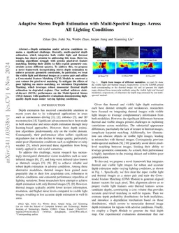 Adaptive Stereo Depth Estimation with Multi-Spectral Images Across All
  Lighting Conditions